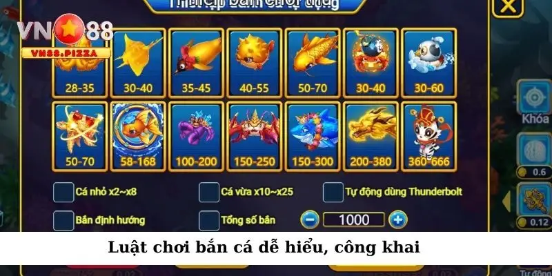 Luật chơi bắn cá dễ hiểu, công khai