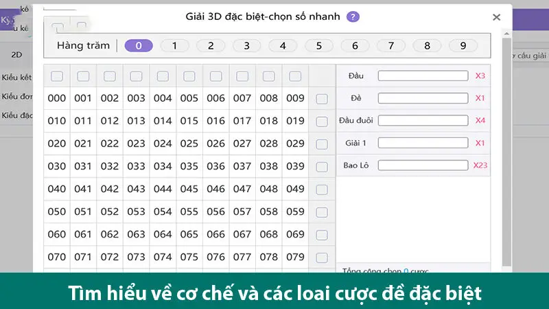 Khám phá luật cá độ bóng rổ và tìm hiểu các loại cược hấp dẫn 